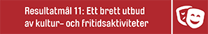 Texten Resultatmål 11: Ett brett utbud av kultur- och fritidsaktiviteter, mot röd bakgrund, samt en ikon med teatermasker.